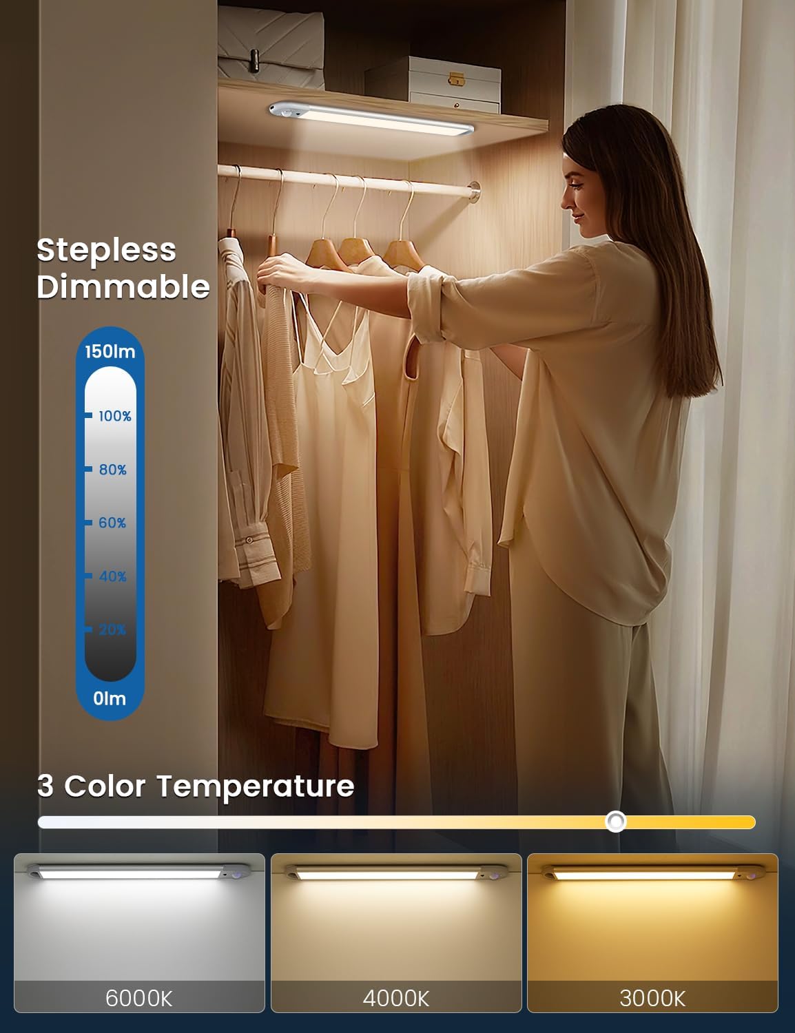 Lampada da cucina con sensore  - Lighting Decor Inc recensione e prezzo