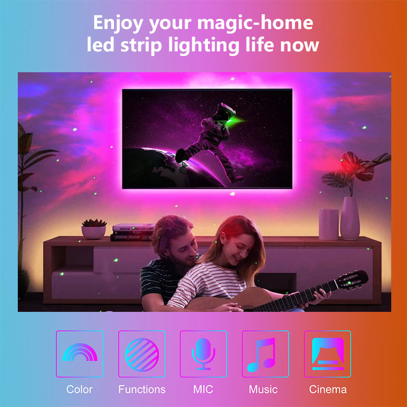 Striscia LED STTL per Smart TV - Ambient Led Strip recensione e prezzo
