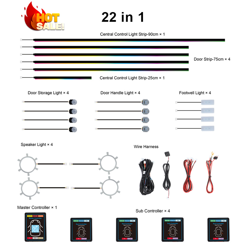 Kit di Illuminazione Ambiental - Ambient Led Strip recensione e prezzo