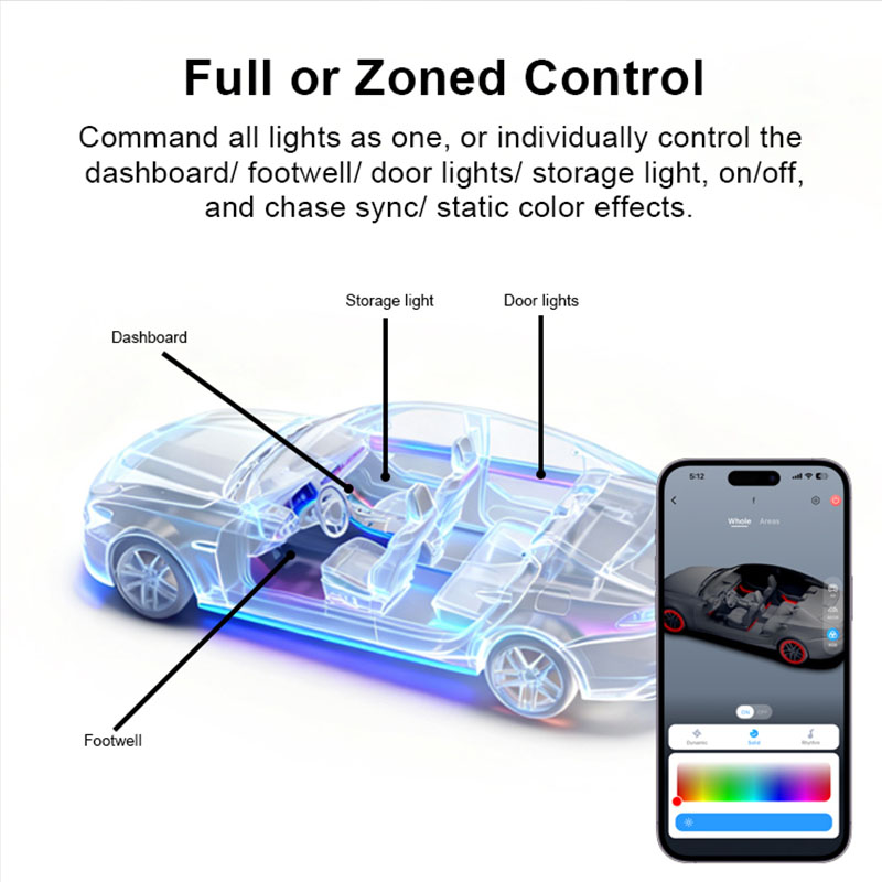 Kit di Illuminazione Ambiental - Ambient Led Strip recensione e prezzo