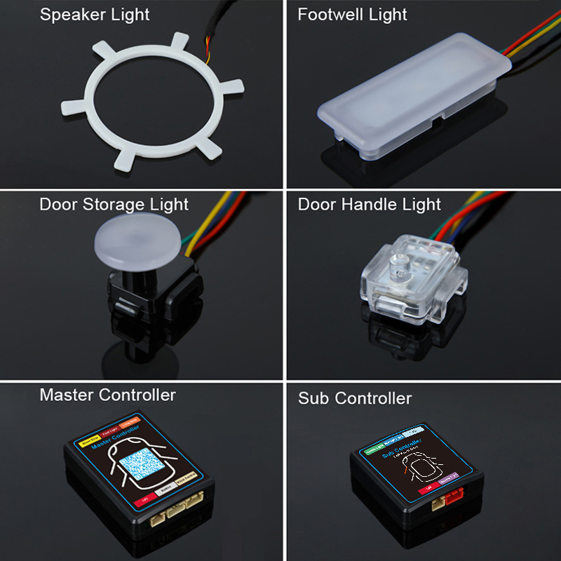 Kit di Illuminazione Ambiental - Ambient Led Strip recensione e prezzo